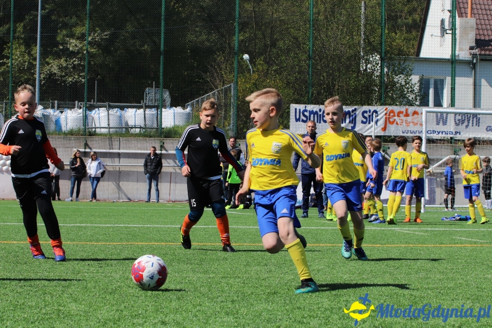 NASZE MISTRZOSTWA ŚWIATA GDYNIA 2019