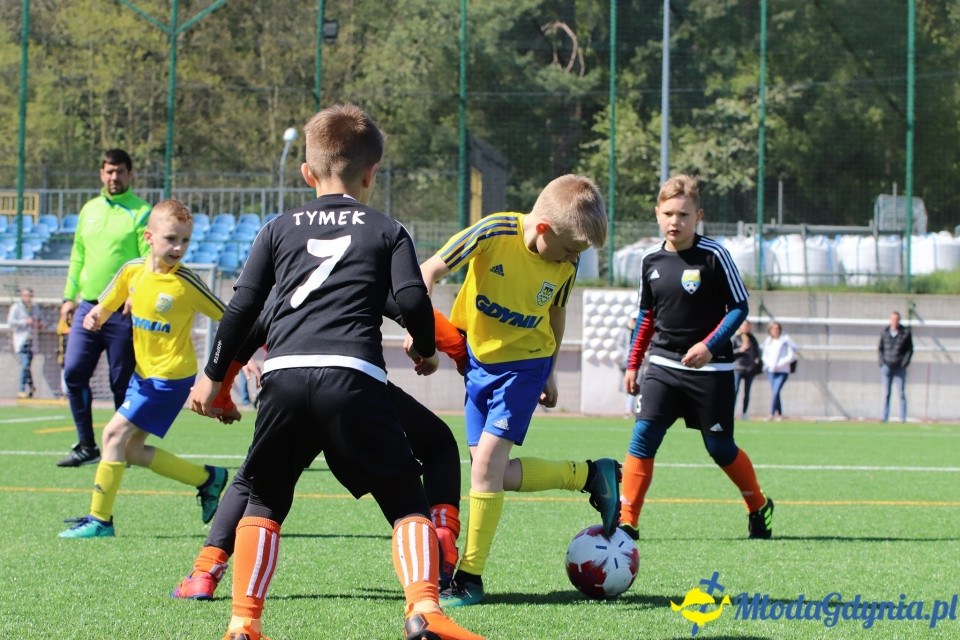 NASZE MISTRZOSTWA ŚWIATA GDYNIA 2019