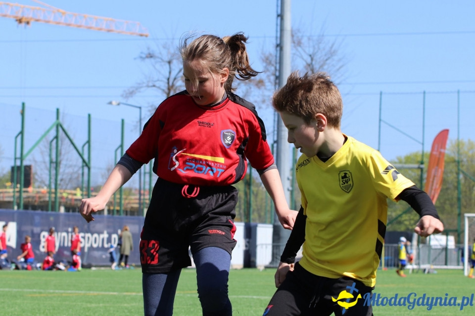 NASZE MISTRZOSTWA ŚWIATA GDYNIA 2019