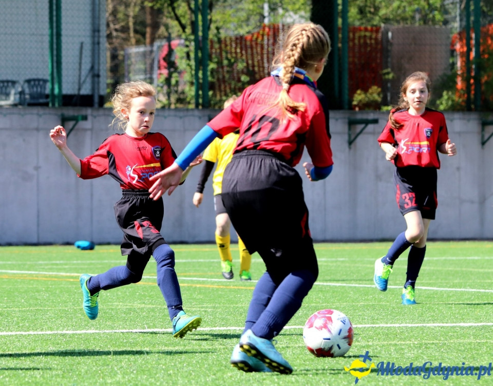 NASZE MISTRZOSTWA ŚWIATA GDYNIA 2019