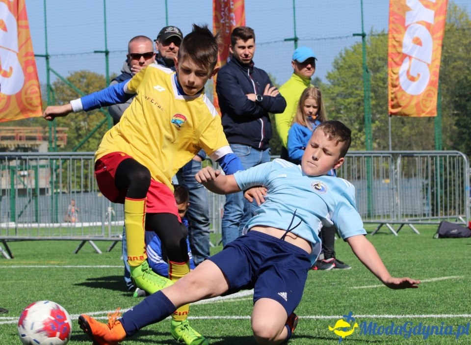 NASZE MISTRZOSTWA ŚWIATA GDYNIA 2019