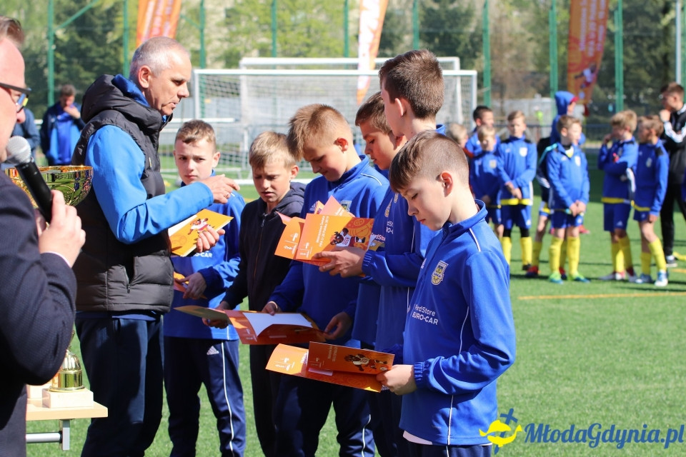 NASZE MISTRZOSTWA ŚWIATA GDYNIA 2019