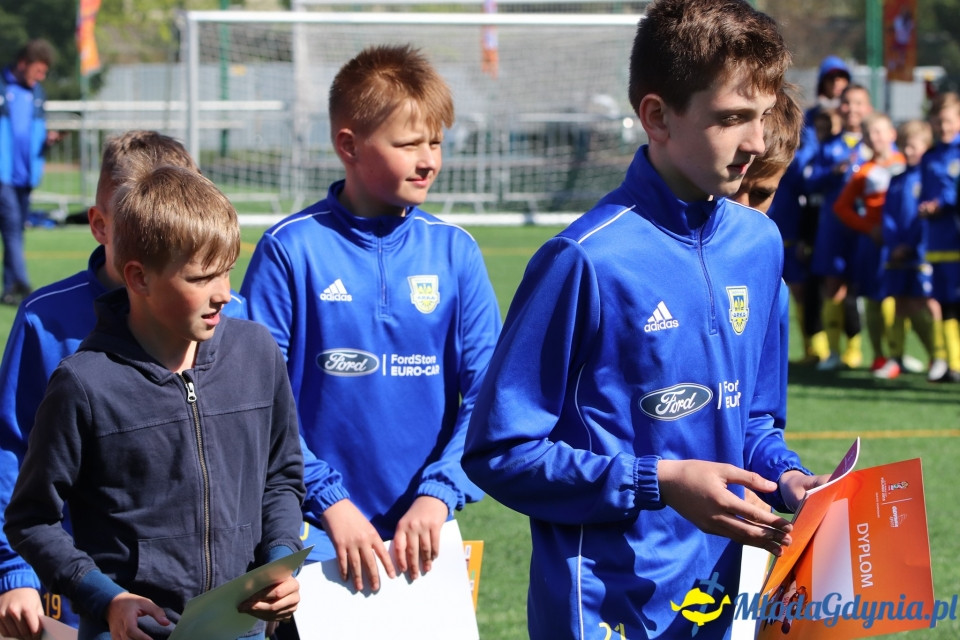 NASZE MISTRZOSTWA ŚWIATA GDYNIA 2019