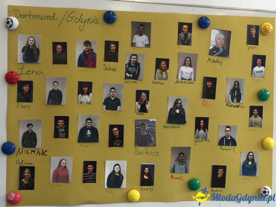 ZSET - Erasmus +, goście z Niemiec