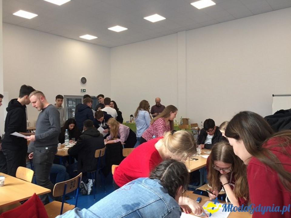 ZSET - Erasmus +, goście z Niemiec