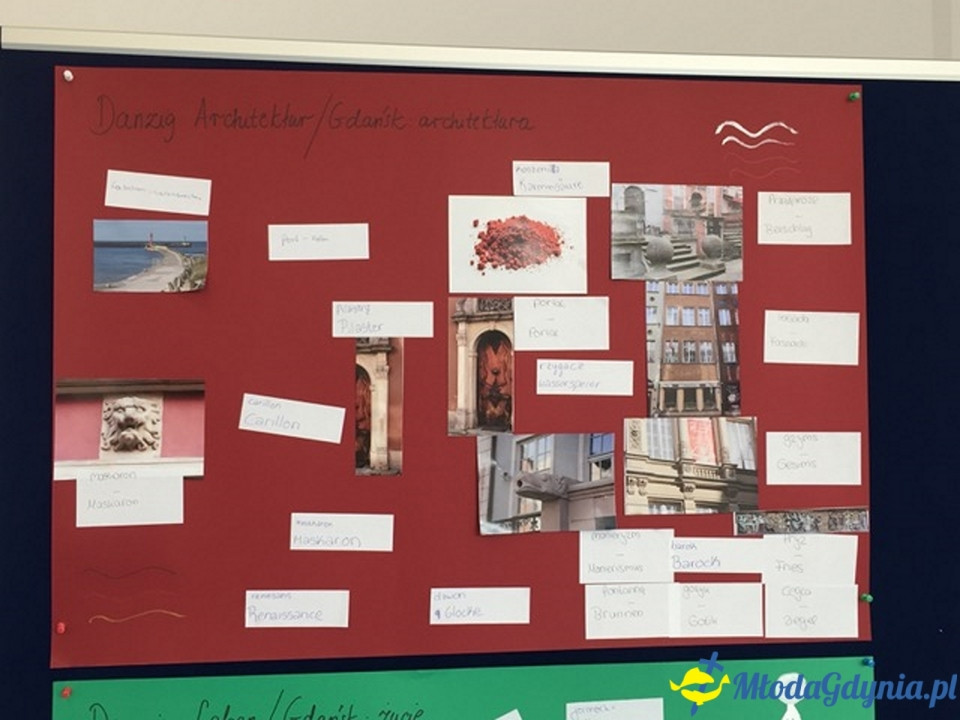 ZSET - Erasmus +, goście z Niemiec