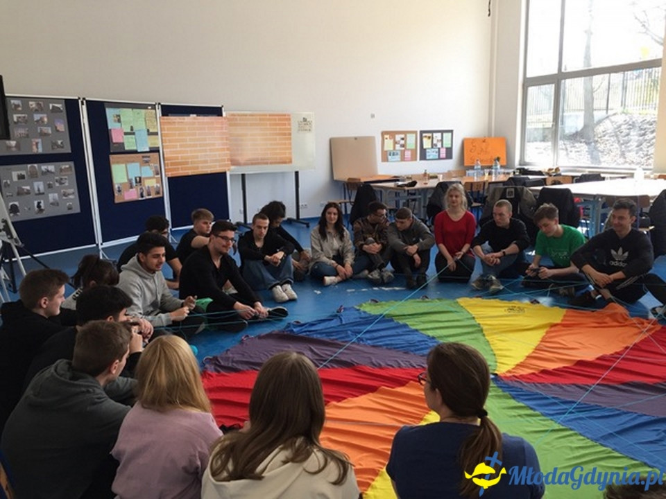 ZSET - Erasmus +, goście z Niemiec