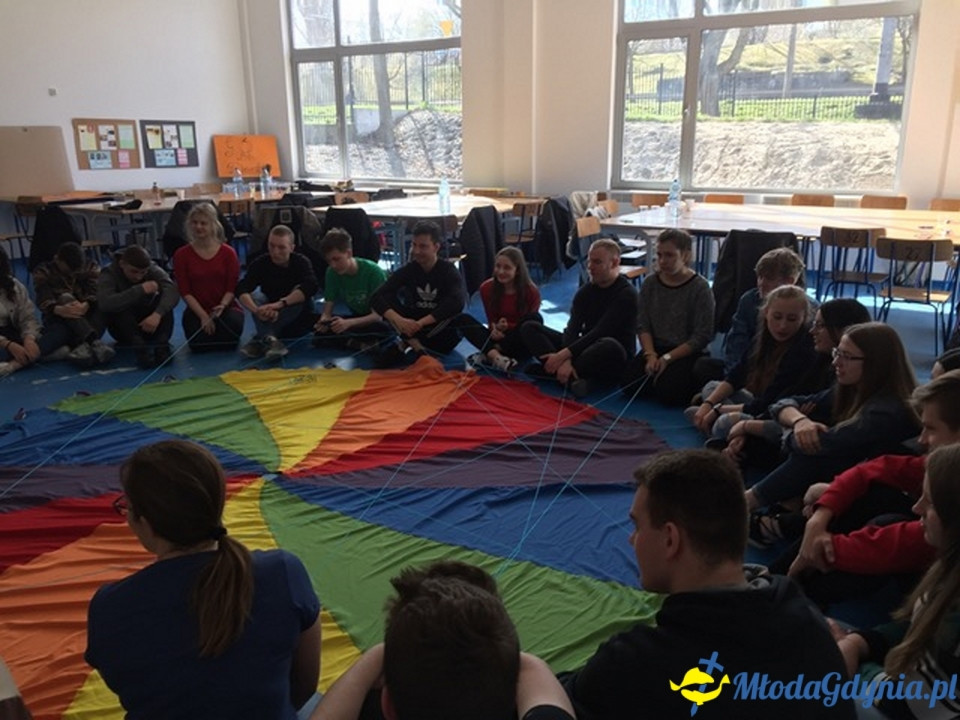 ZSET - Erasmus +, goście z Niemiec