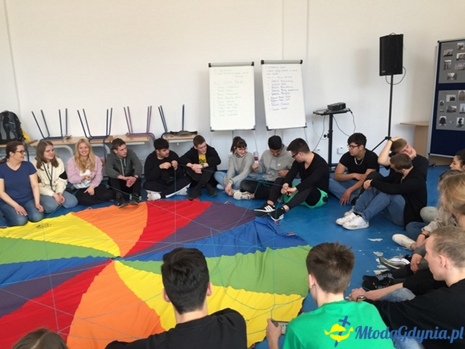 ZSET - Erasmus +, goście z Niemiec