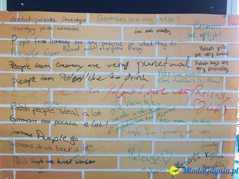 ZSET - Erasmus +, goście z Niemiec