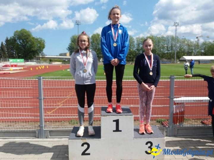 SP 18 - Czwartki lekkoatletyczne - finały wojewódzkie