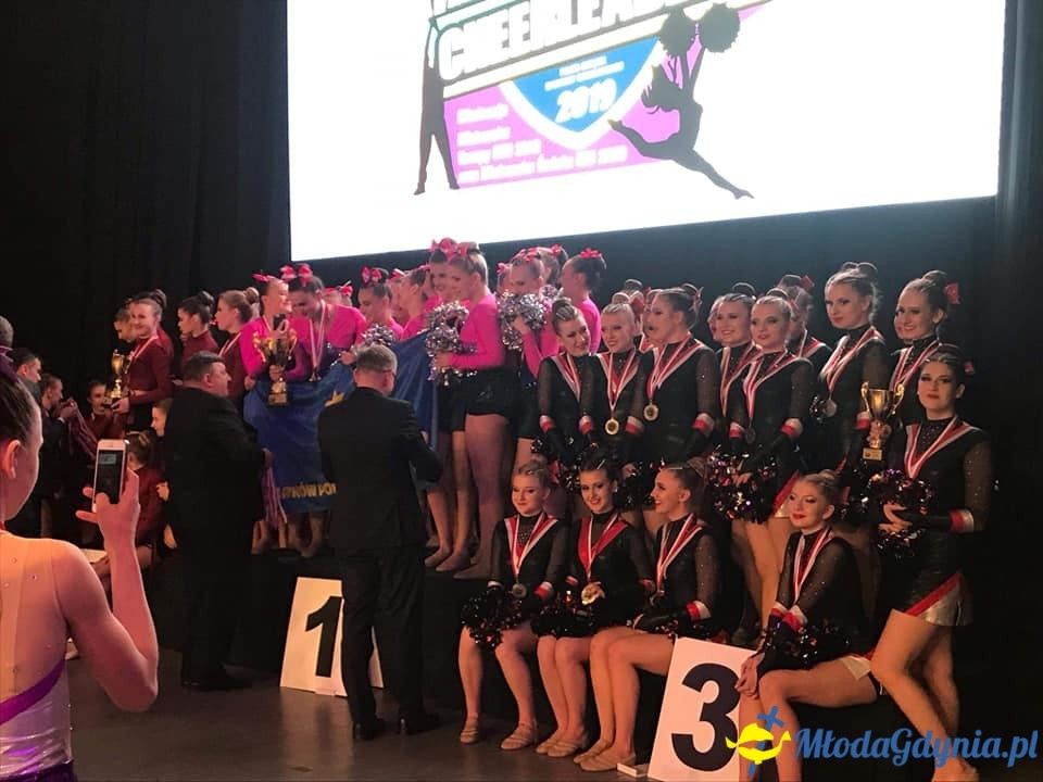 MDK - sukcesy cheerleaderek w  Ostrołęce