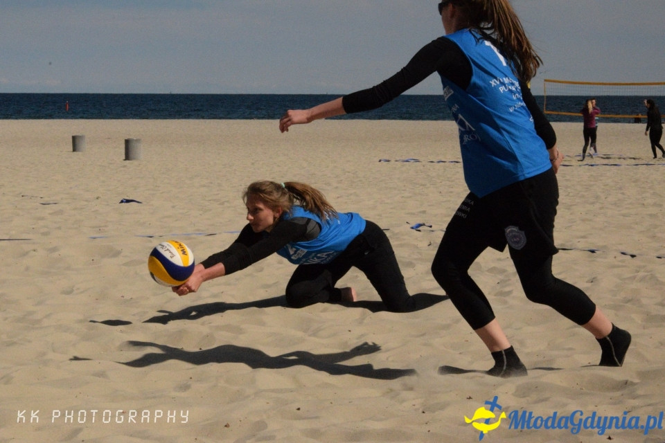 1 turniej Gdynia BV2019