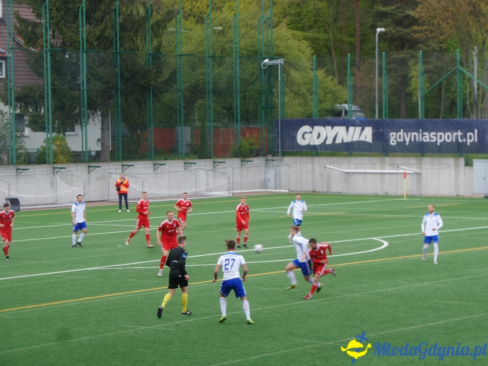 Bałtyk Gdynia - Radunia Stężyca 0:3