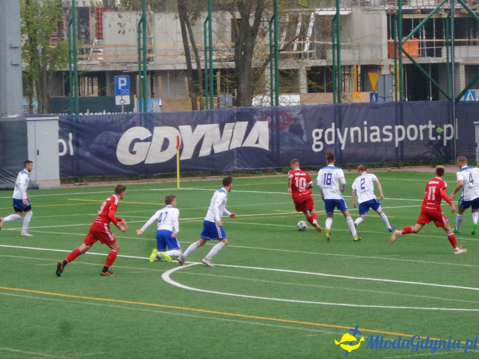 Bałtyk Gdynia - Radunia Stężyca 0:3