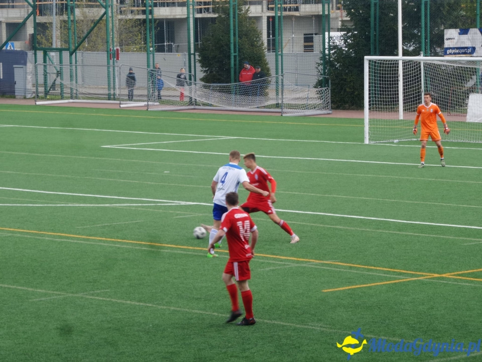 Bałtyk Gdynia - Radunia Stężyca 0:3