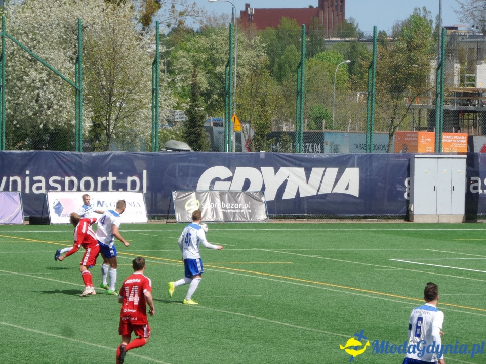 Bałtyk Gdynia - Radunia Stężyca 0:3