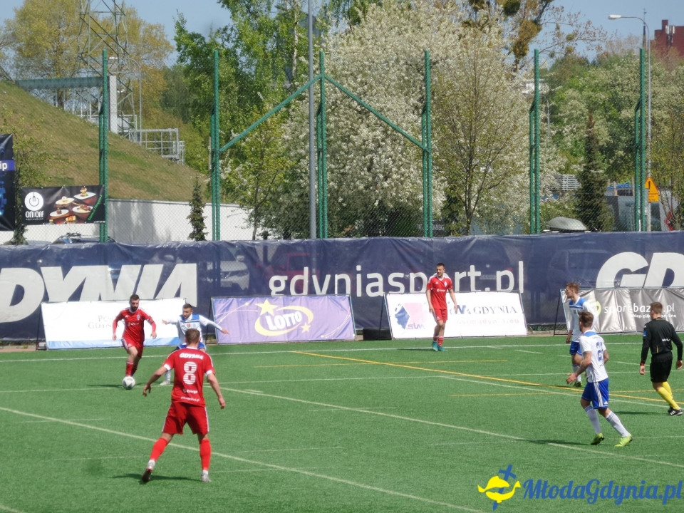 Bałtyk Gdynia - Radunia Stężyca 0:3