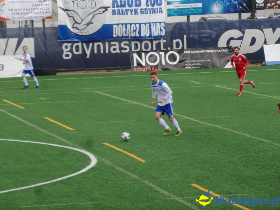 Bałtyk Gdynia - Radunia Stężyca 0:3