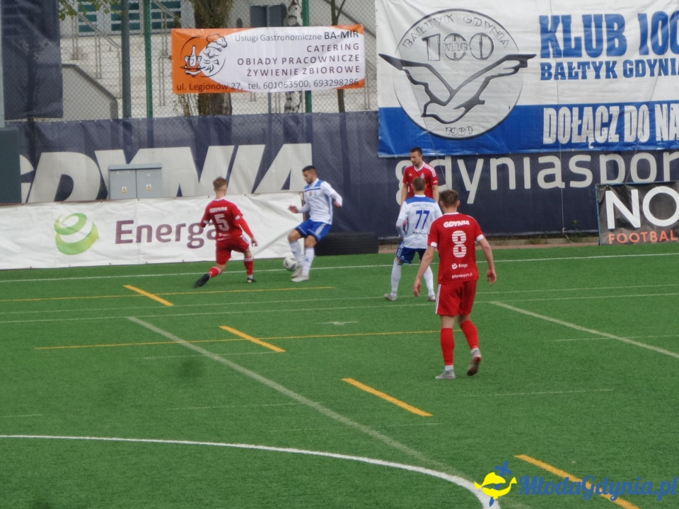 Bałtyk Gdynia - Radunia Stężyca 0:3