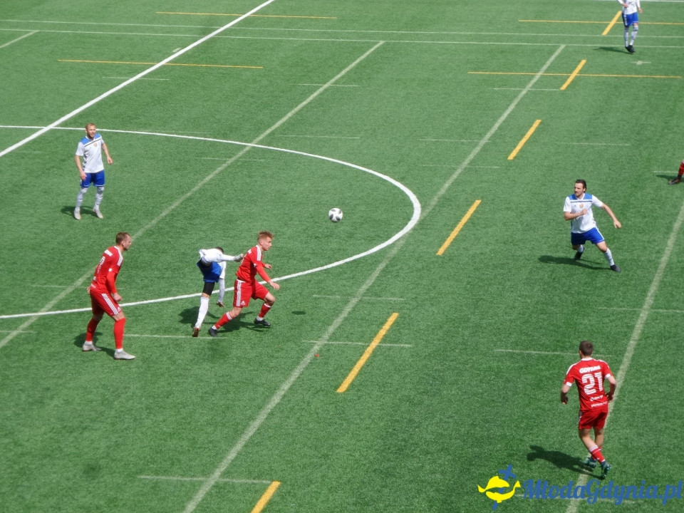 Bałtyk Gdynia - Radunia Stężyca 0:3