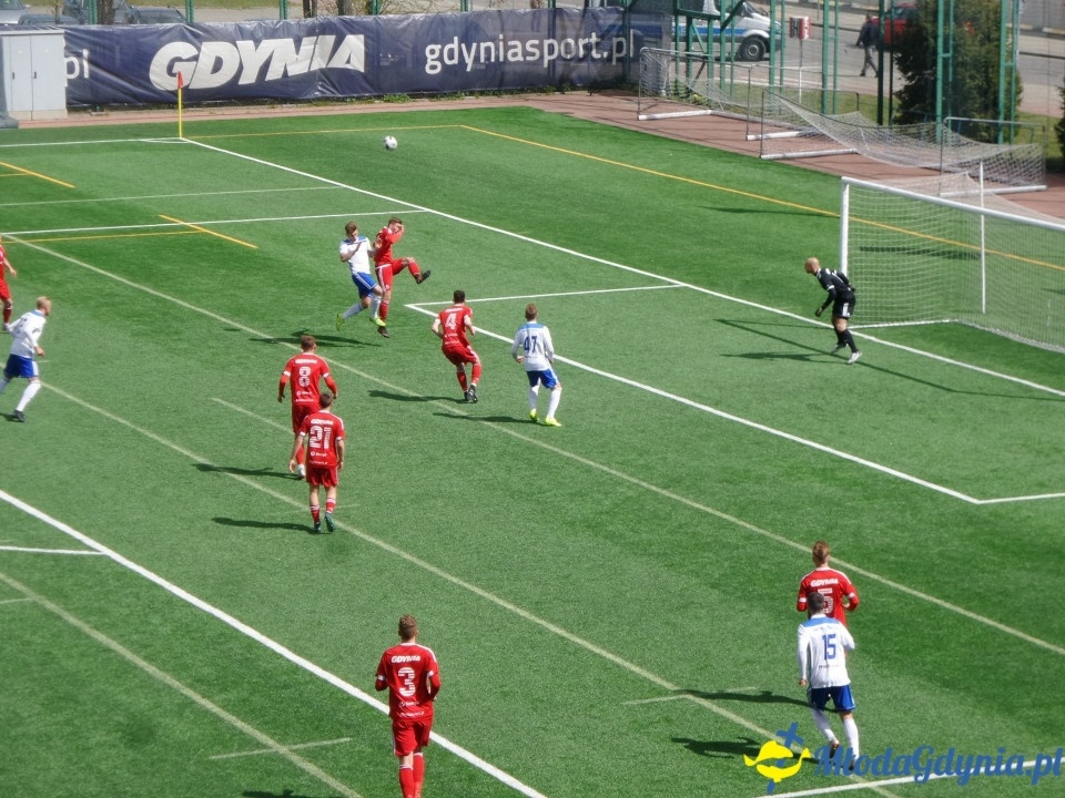Bałtyk Gdynia - Radunia Stężyca 0:3