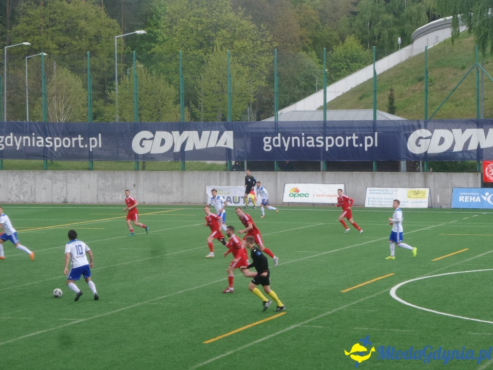 Bałtyk Gdynia - Radunia Stężyca 0:3