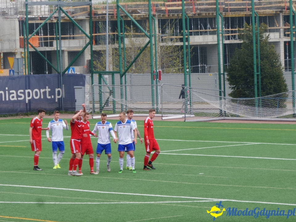 Bałtyk Gdynia - Radunia Stężyca 0:3