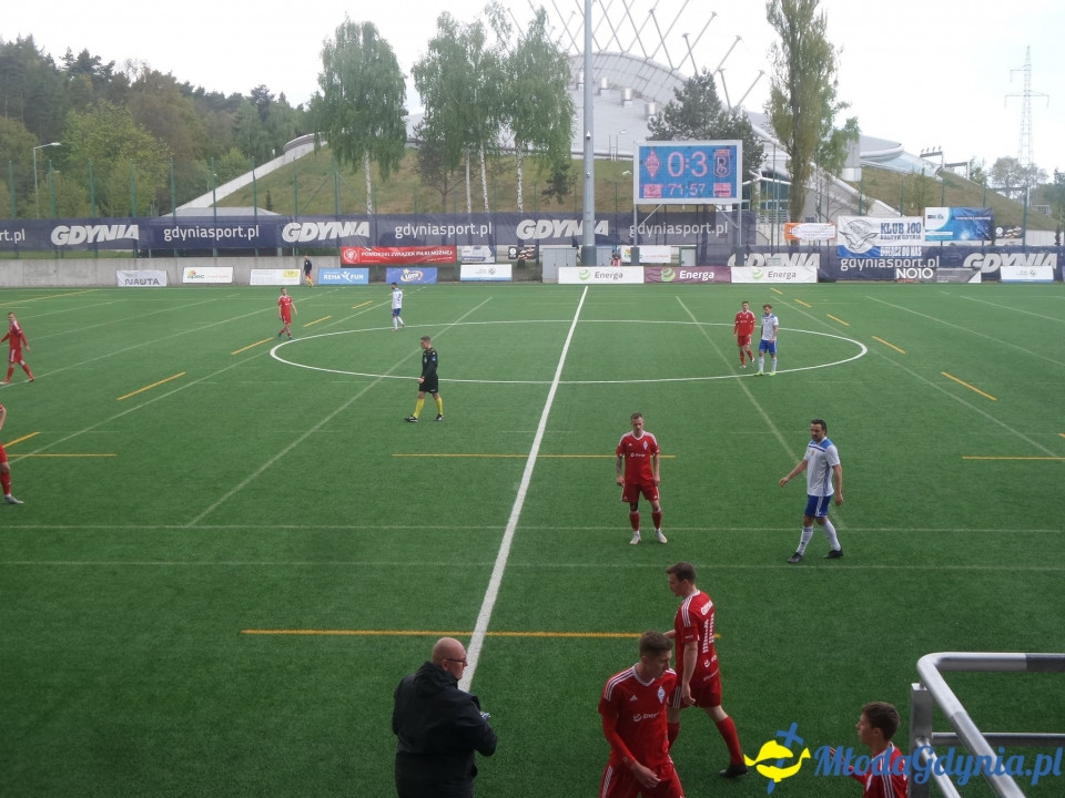 Bałtyk Gdynia - Radunia Stężyca 0:3