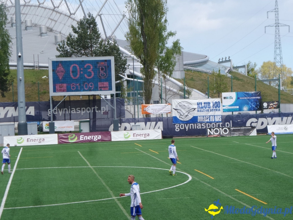 Bałtyk Gdynia - Radunia Stężyca 0:3