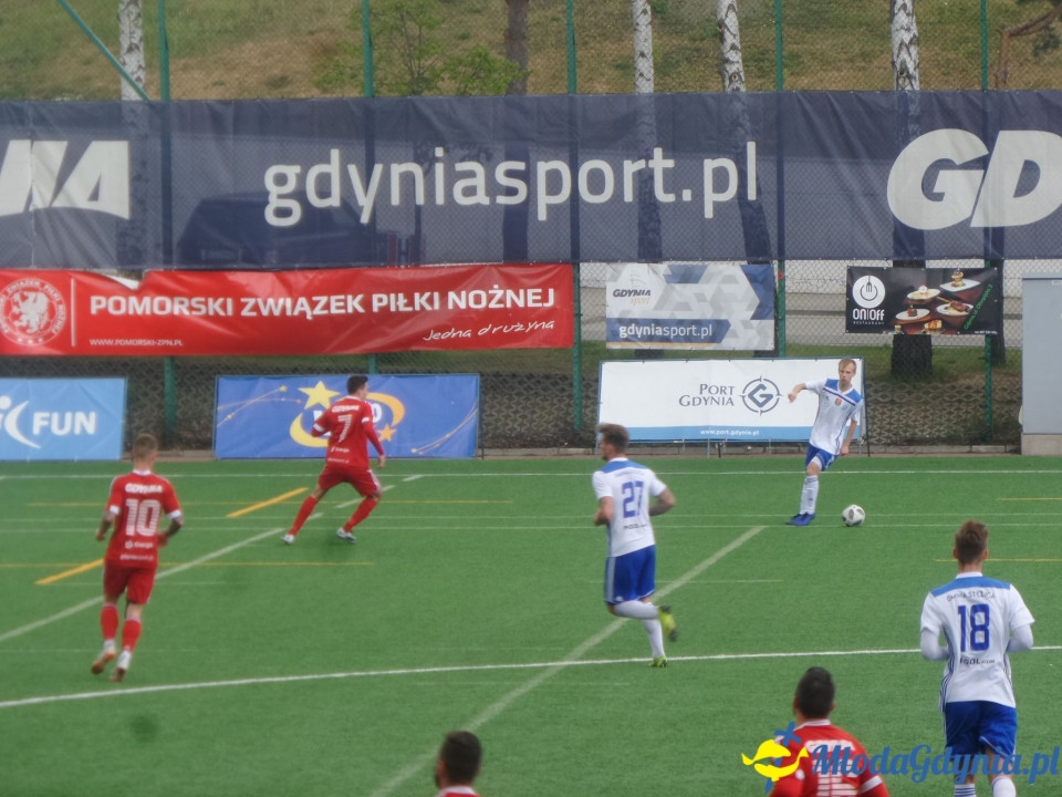 Bałtyk Gdynia - Radunia Stężyca 0:3