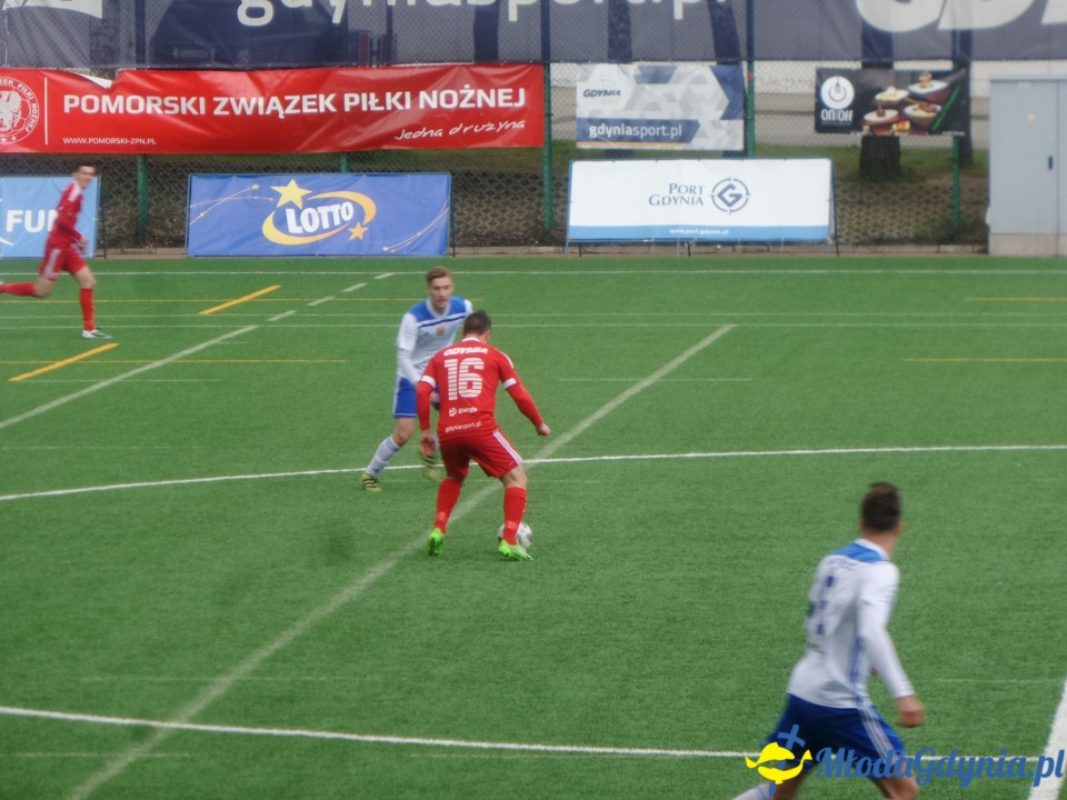 Bałtyk Gdynia - Radunia Stężyca 0:3