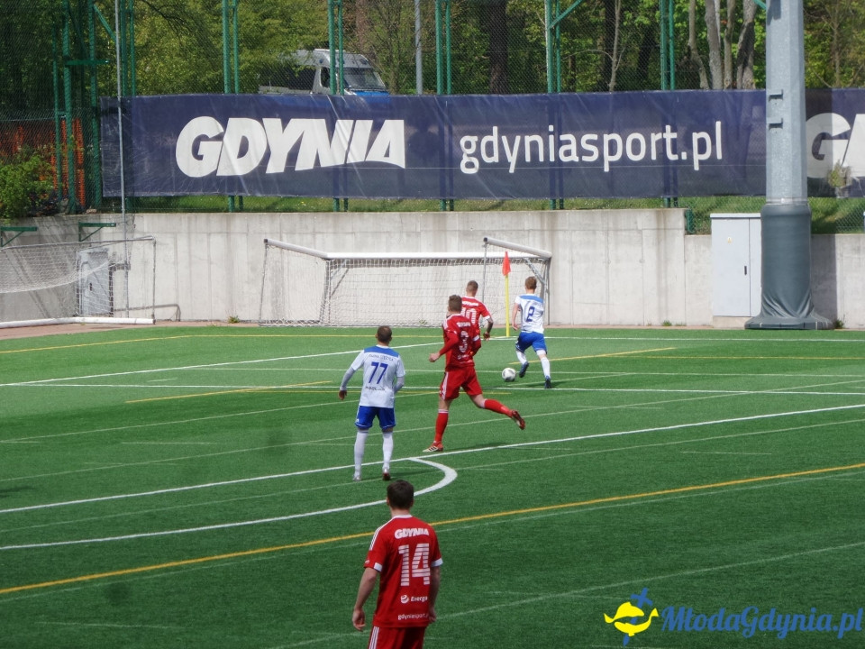 Bałtyk Gdynia - Radunia Stężyca 0:3