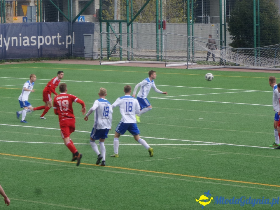 Bałtyk Gdynia - Radunia Stężyca 0:3