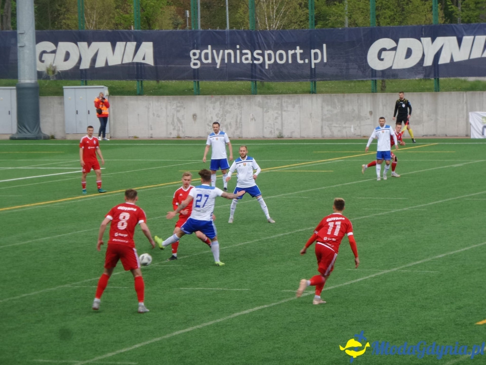 Bałtyk Gdynia - Radunia Stężyca 0:3