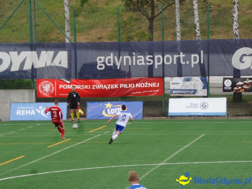 Bałtyk Gdynia - Radunia Stężyca 0:3