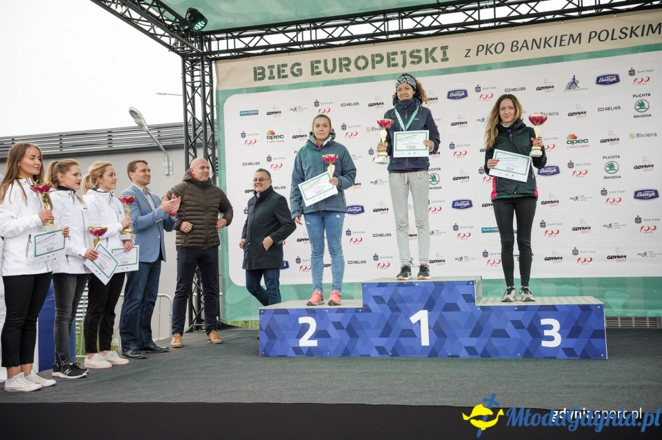 Bieg Europejski z PKO Bankiem Polskim