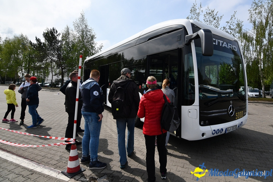 Dni Otwartych Funduszy Europejskich 2019