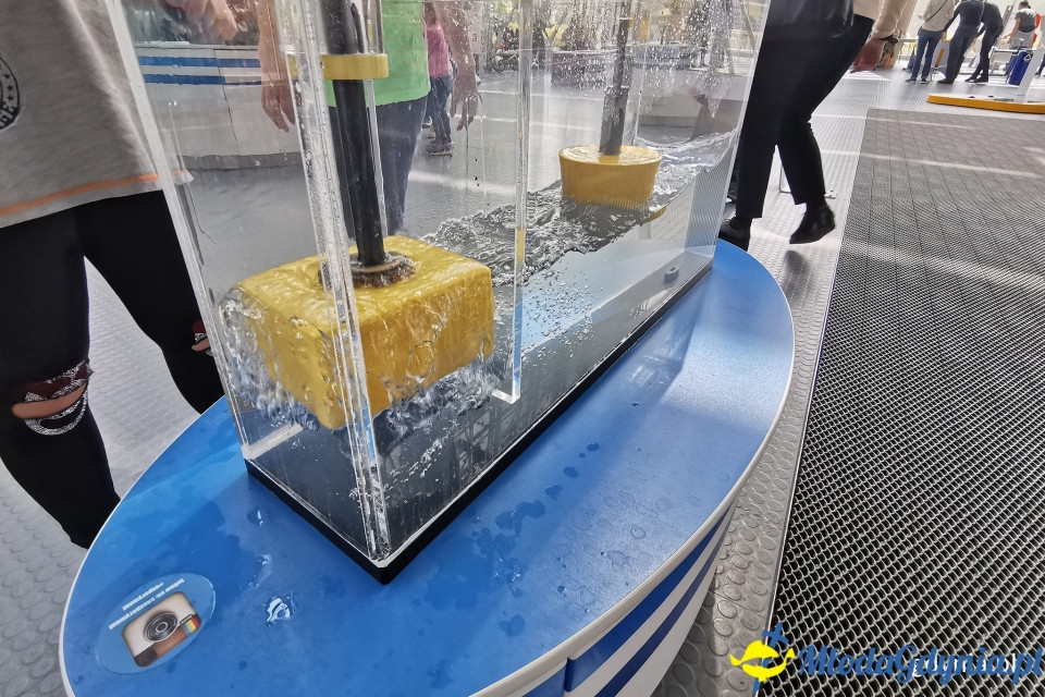 Dni Otwartych Funduszy Europejskich 2019