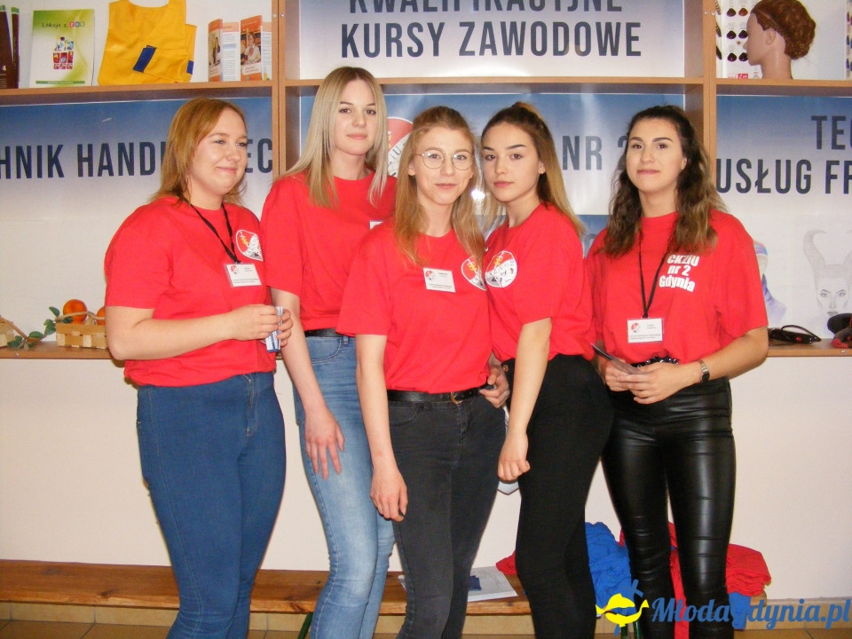 CKZiU nr 2 - dzień otwarty 17.05.2019