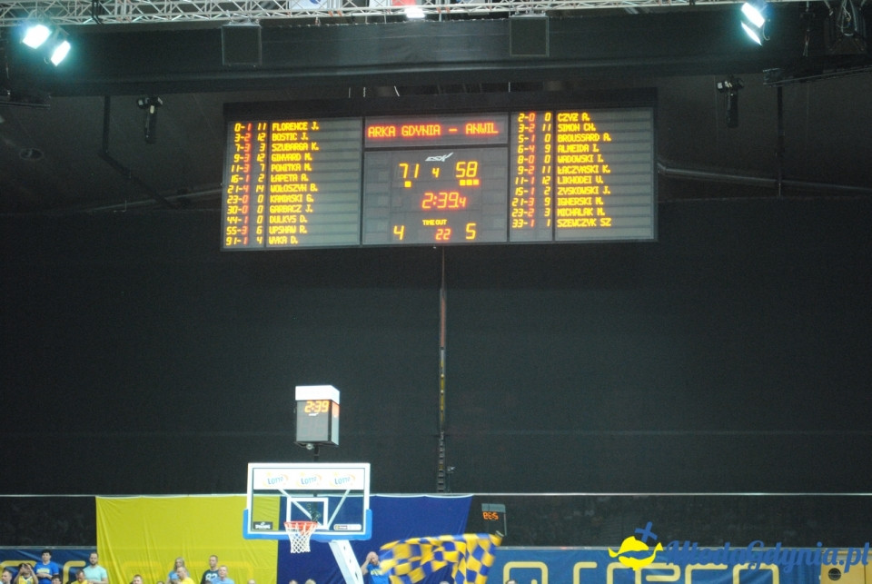 Asseco - Anwil 78:65 - 18.05.2019