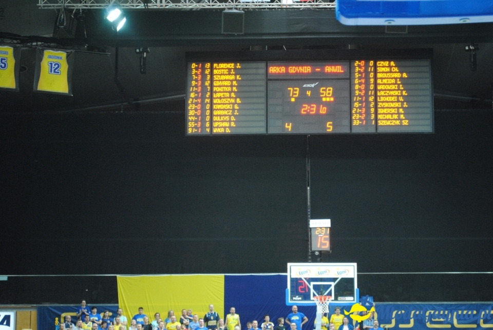 Asseco - Anwil 78:65 - 18.05.2019