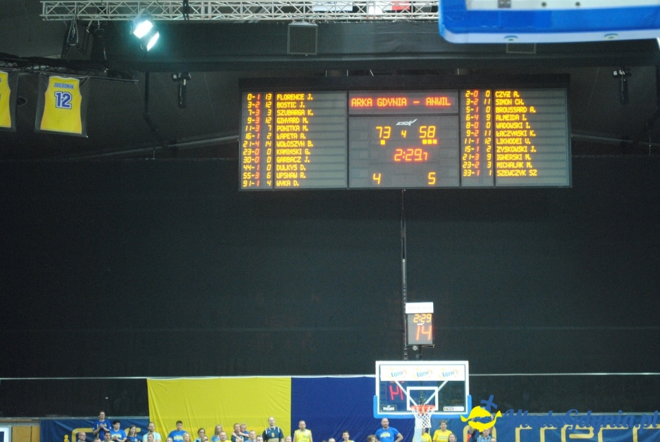 Asseco - Anwil 78:65 - 18.05.2019