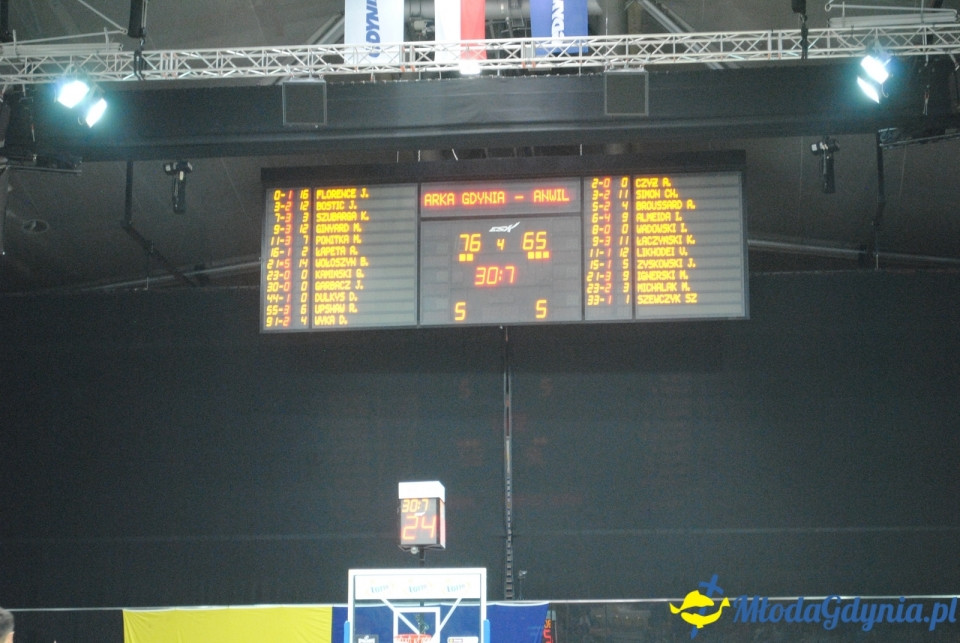 Asseco - Anwil 78:65 - 18.05.2019