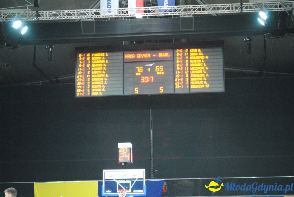 Asseco - Anwil 78:65 - 18.05.2019