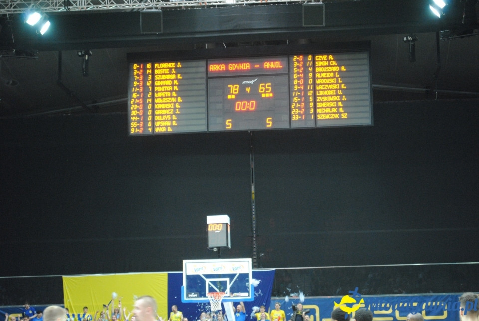 Asseco - Anwil 78:65 - 18.05.2019