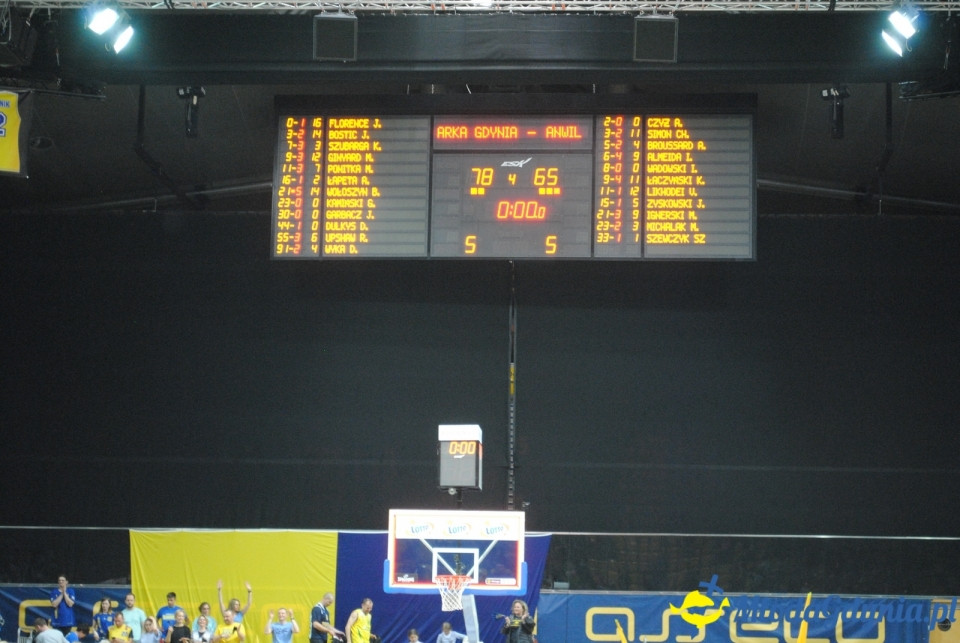 Asseco - Anwil 78:65 - 18.05.2019