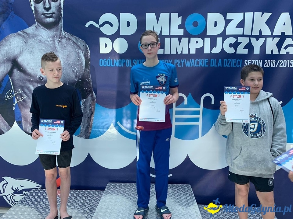 UKS 7 - Od Młodzika do Olimpijczyka w Warszawie 2019