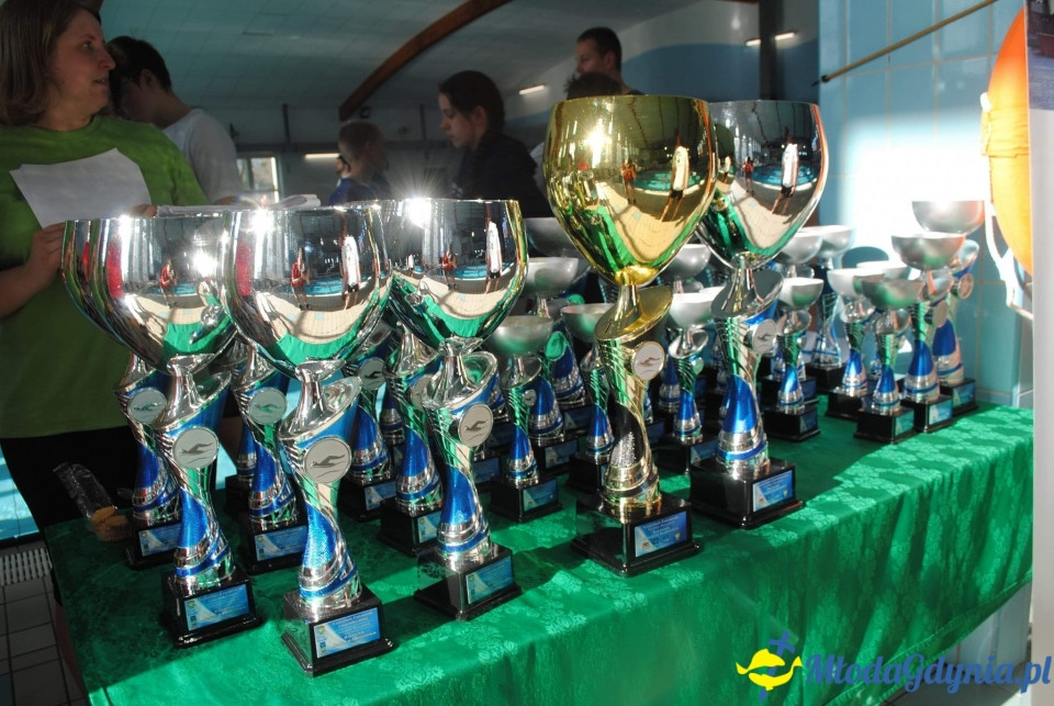 UKS 7 - Bałtyckie Nadzieje Olimpijskie Gdańsk 11.05.2019