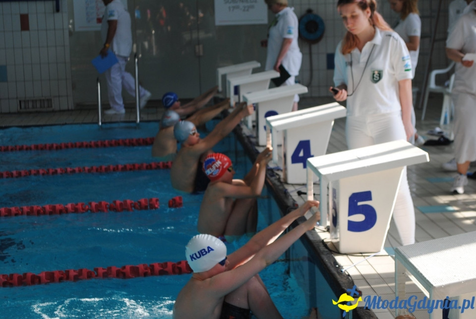 UKS 7 - Bałtyckie Nadzieje Olimpijskie Gdańsk 11.05.2019